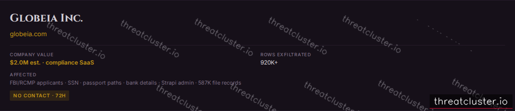 Leak-site post naming Globeia Inc., captured by ThreatCluster