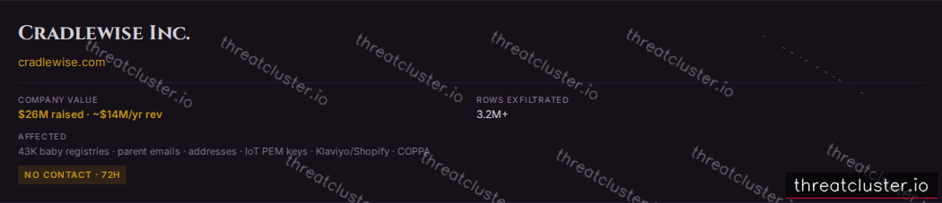 Leak-site post naming Cradlewise Inc., captured by ThreatCluster