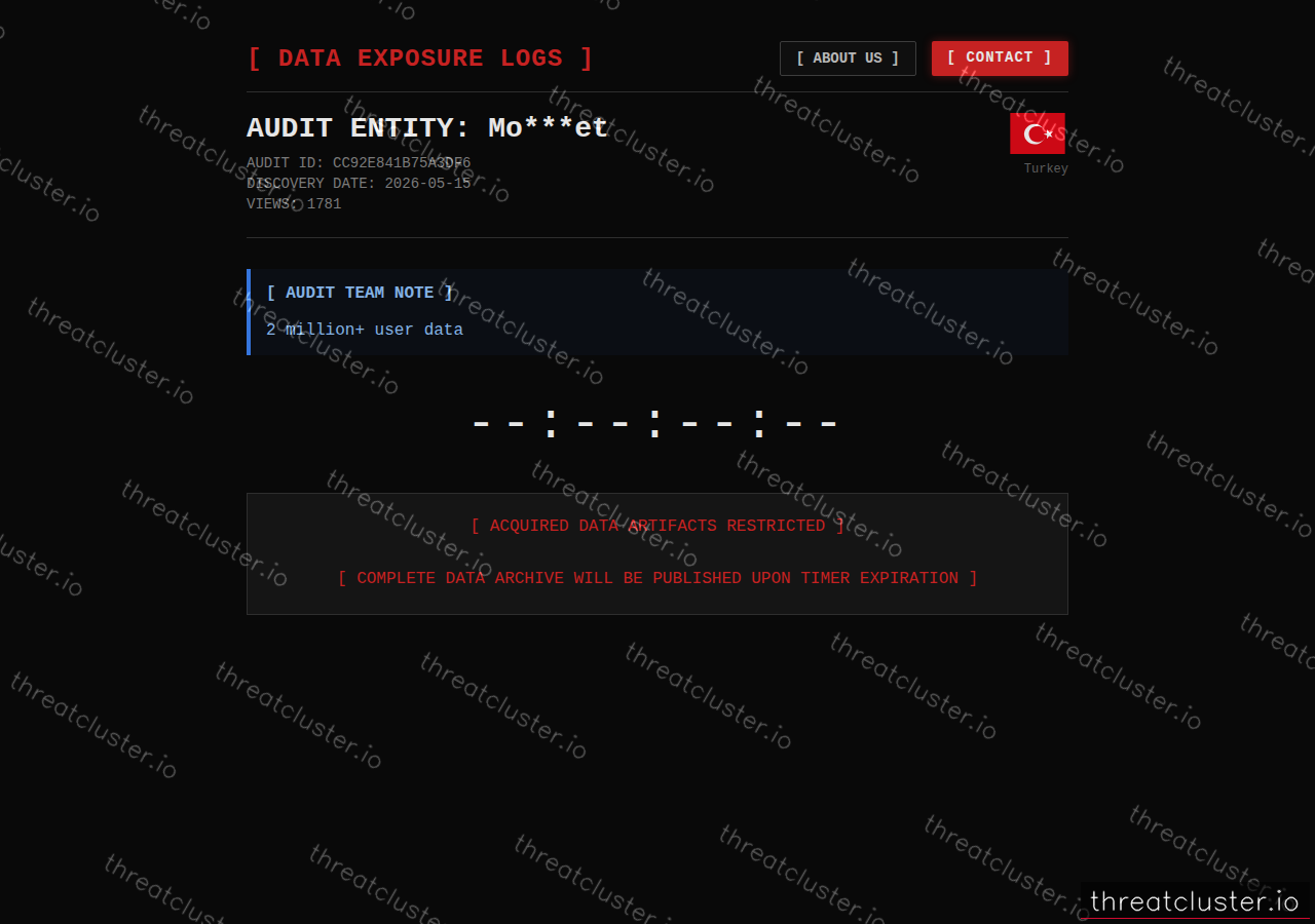 Leak-site post naming Mo***et, captured by ThreatCluster