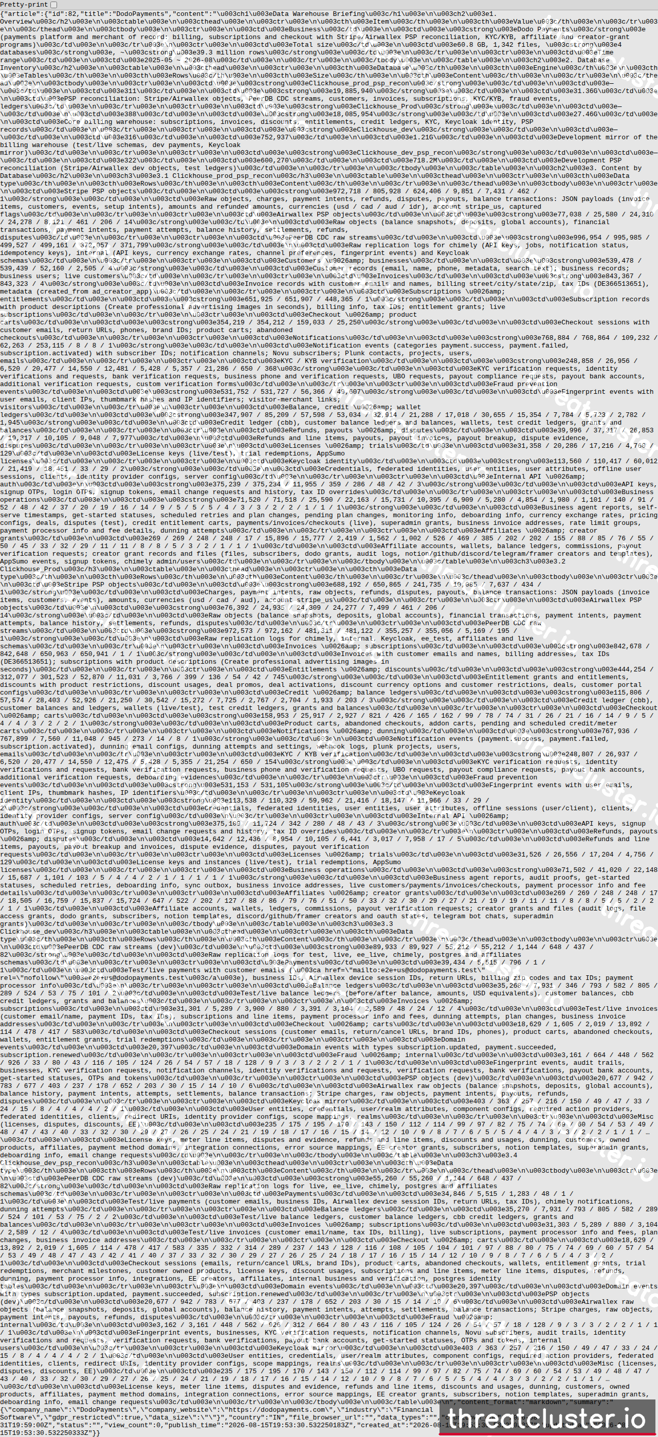 Leak-site post naming DodoPayments, captured by ThreatCluster