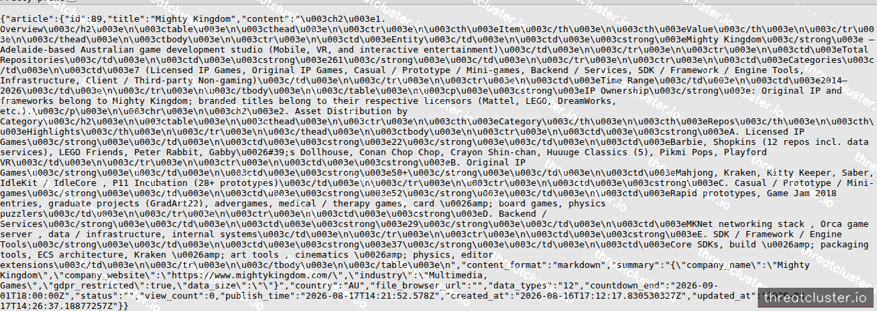 Leak-site post naming Mighty Kingdom, captured by ThreatCluster