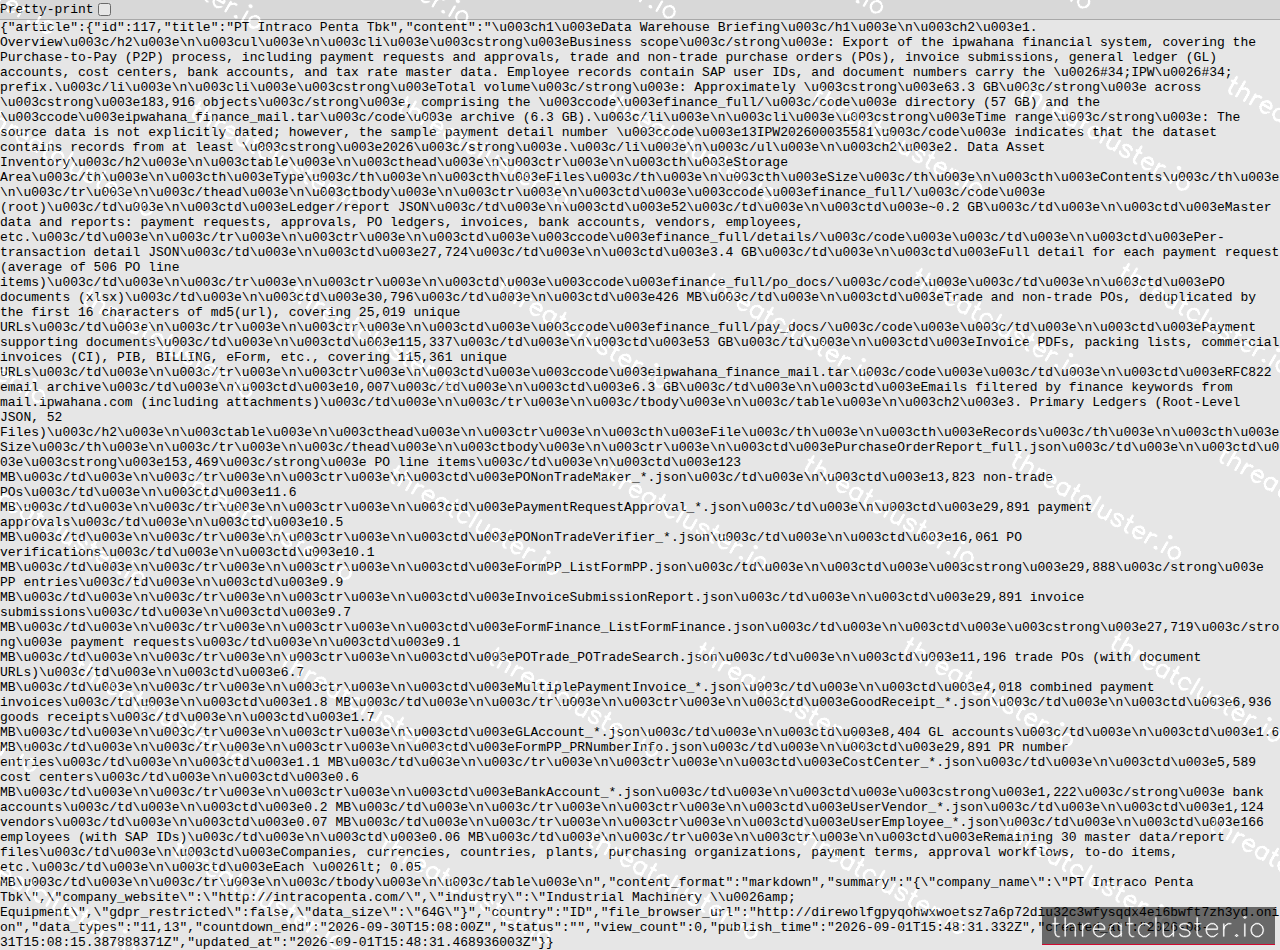 Leak-site post naming PT Intraco Penta Tbk, captured by ThreatCluster