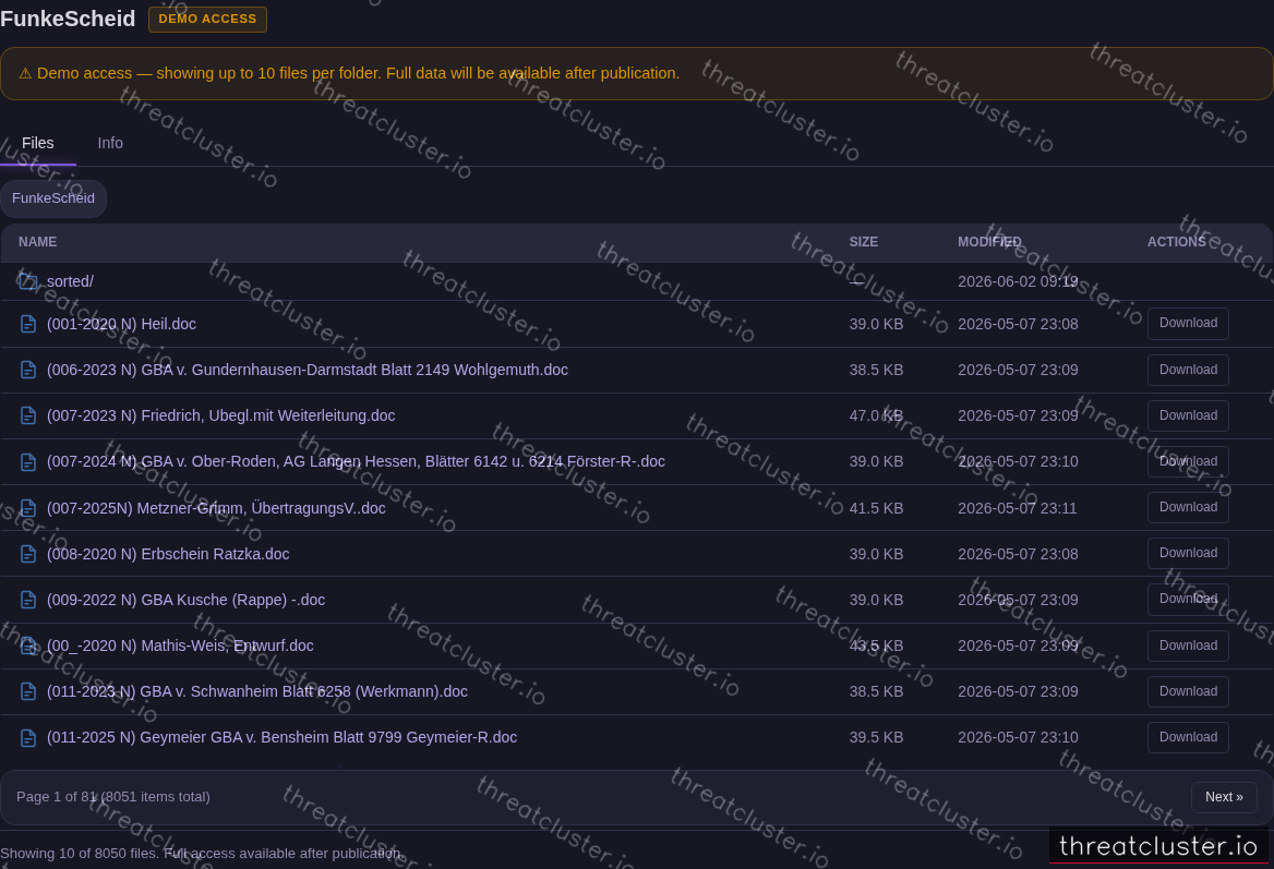 Leak-site post naming FunkeScheid, captured by ThreatCluster