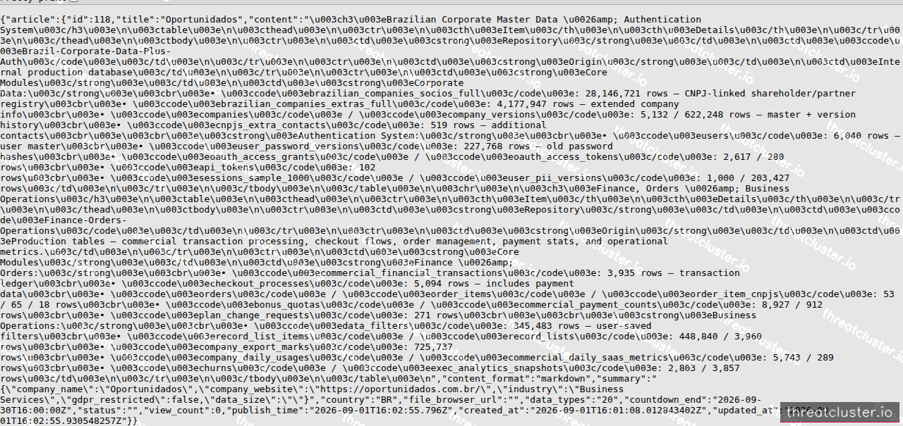 Leak-site post naming Oportunidados, captured by ThreatCluster