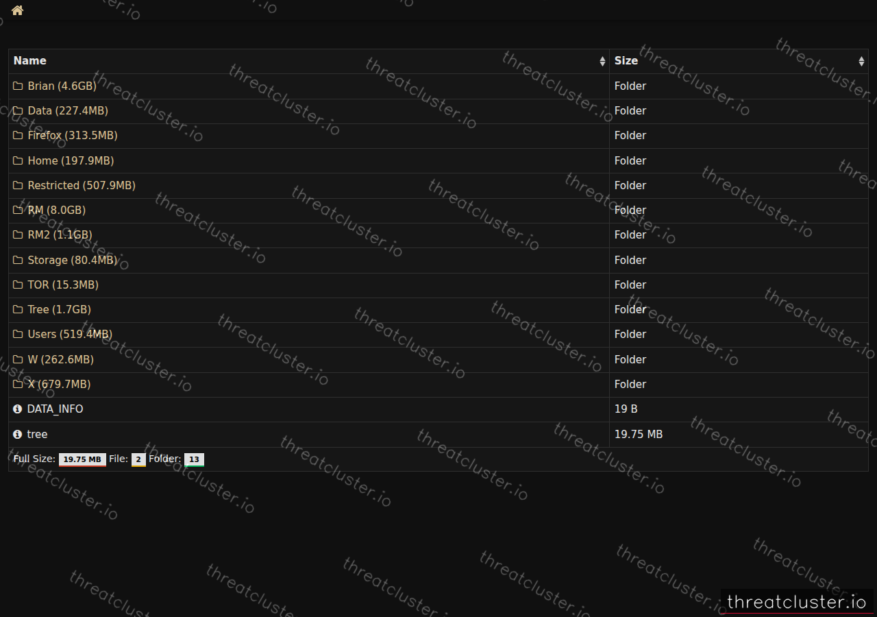 Leak-site post naming Connell Enterprises LLC, captured by ThreatCluster