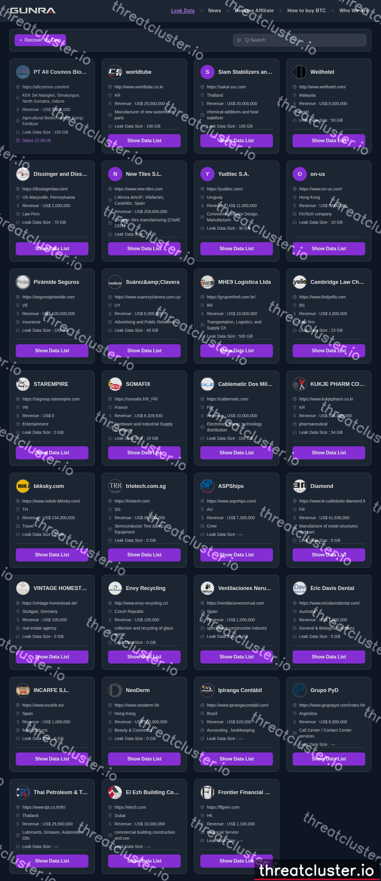 Leak-site post naming PT All Cosmos Biotek, captured by ThreatCluster