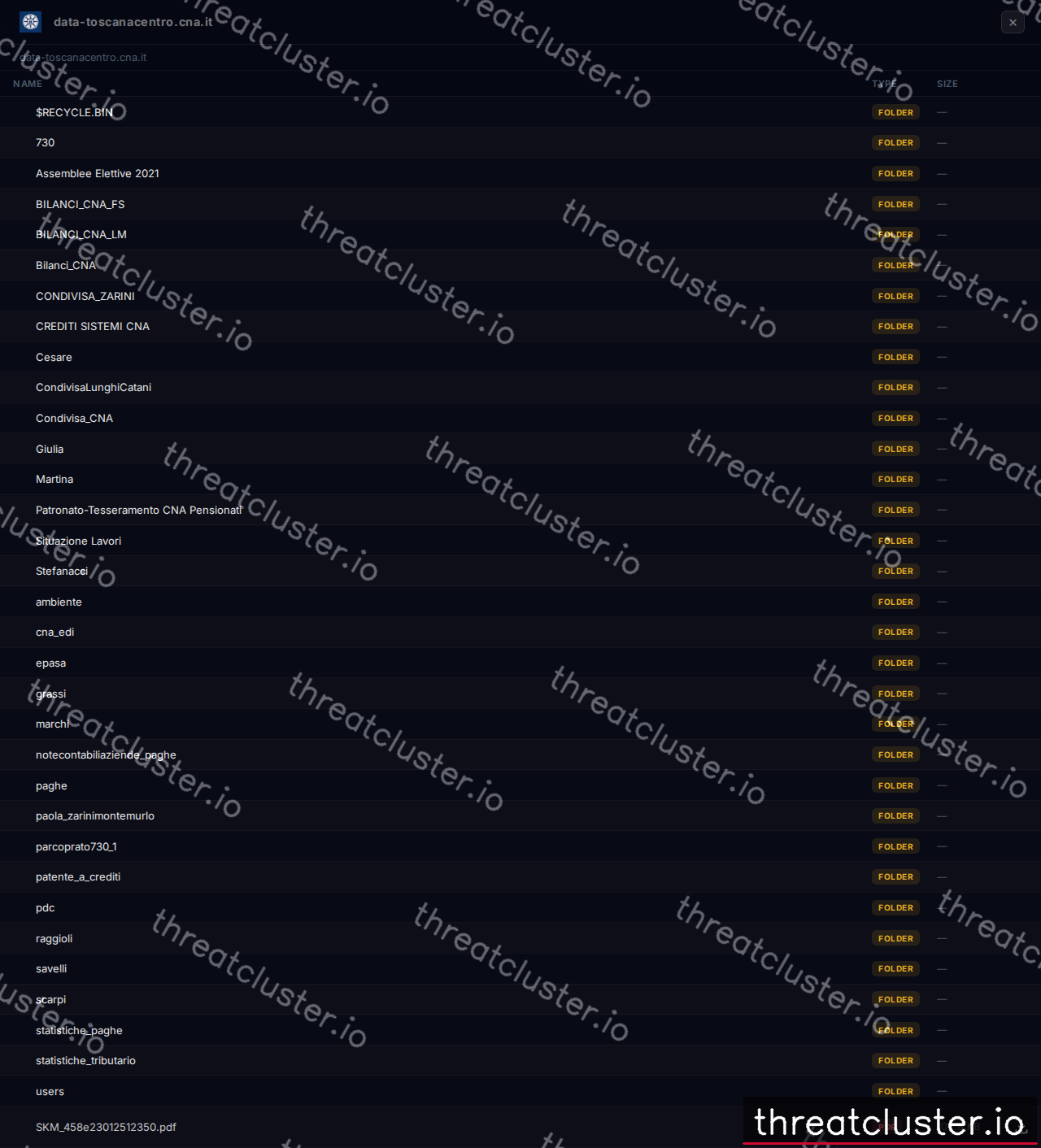 Leak-site post naming CNA, captured by ThreatCluster