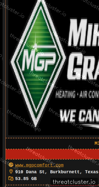 Leak-site post naming Mike Graham Heating And Air Conditioning, captured by ThreatCluster