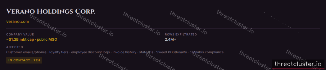 Leak-site post naming Verano Holdings, captured by ThreatCluster