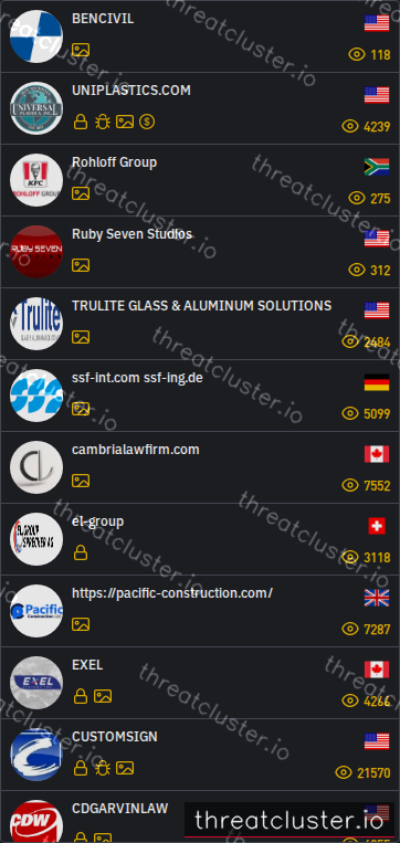 Leak-site post naming BENCIVIL, captured by ThreatCluster