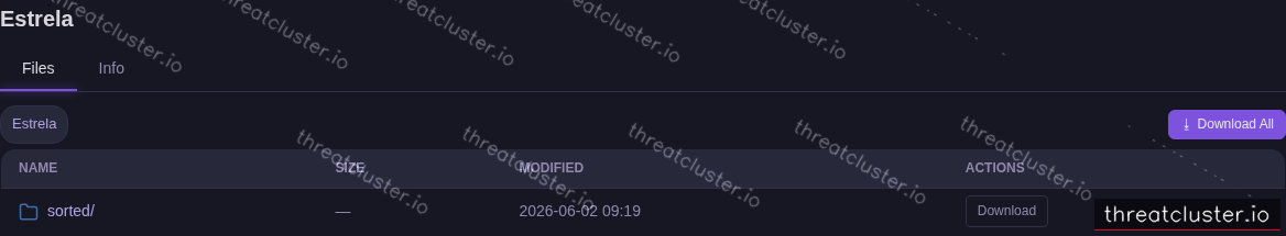 Leak-site post naming Estrela, captured by ThreatCluster