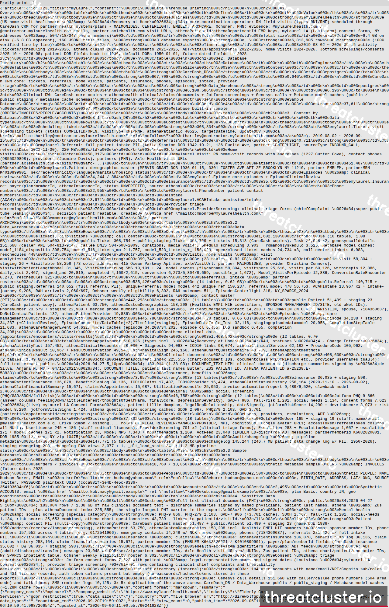 Leak-site post naming myLaurel, captured by ThreatCluster