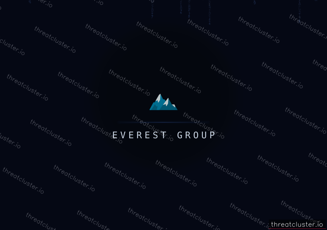 Leak-site post naming Rise UP, captured by ThreatCluster