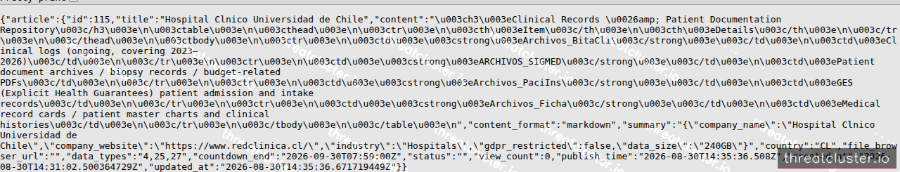 Leak-site post naming Hospital Clnico Universidad de Chile, captured by ThreatCluster
