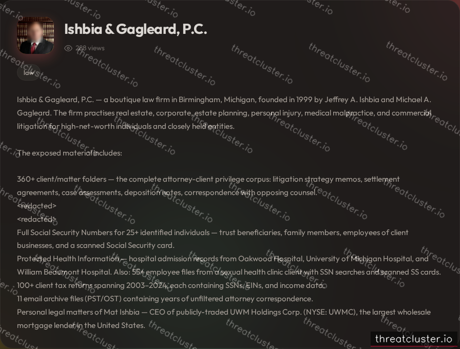 Leak-site post naming Ishbia & Gagleard, P.C., captured by ThreatCluster