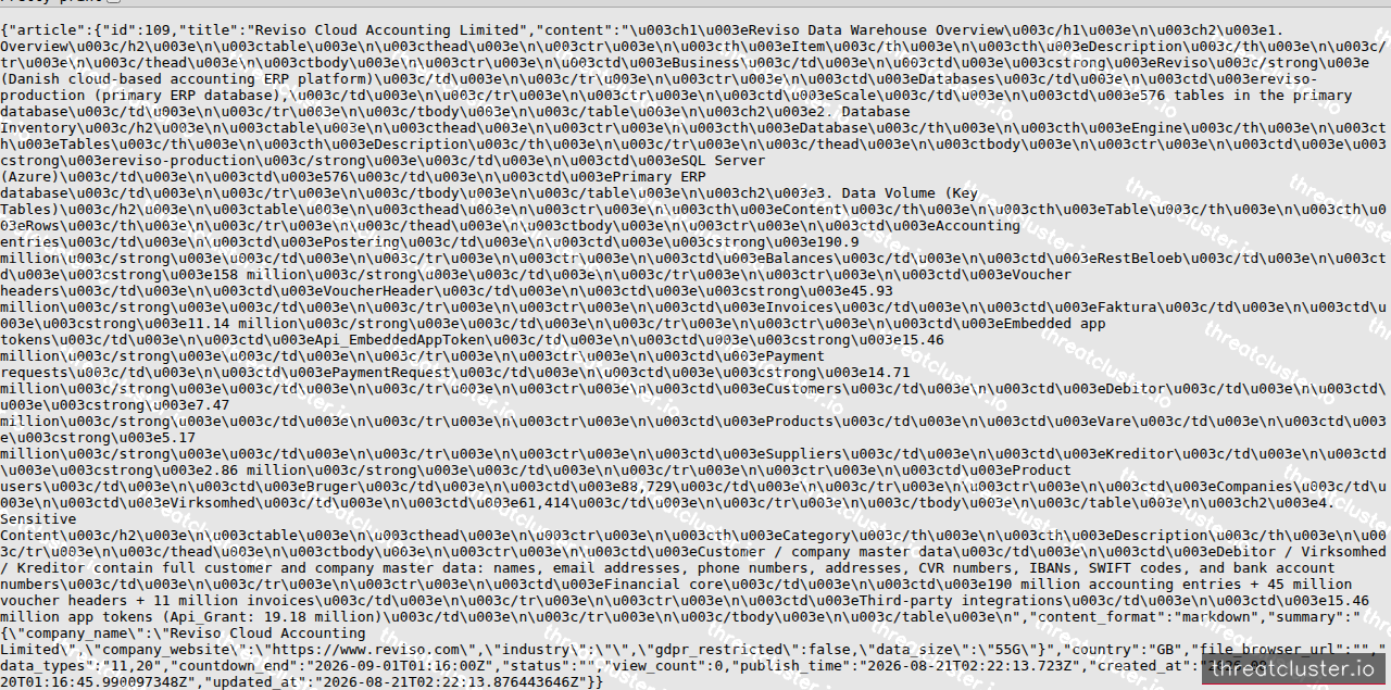 Leak-site post naming Reviso Cloud Accounting Limited, captured by ThreatCluster