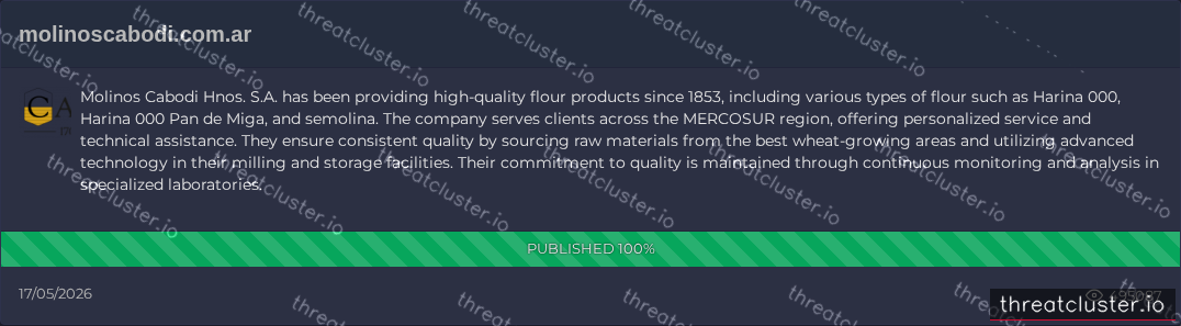 Leak-site post naming molinoscabodi.com.ar, captured by ThreatCluster